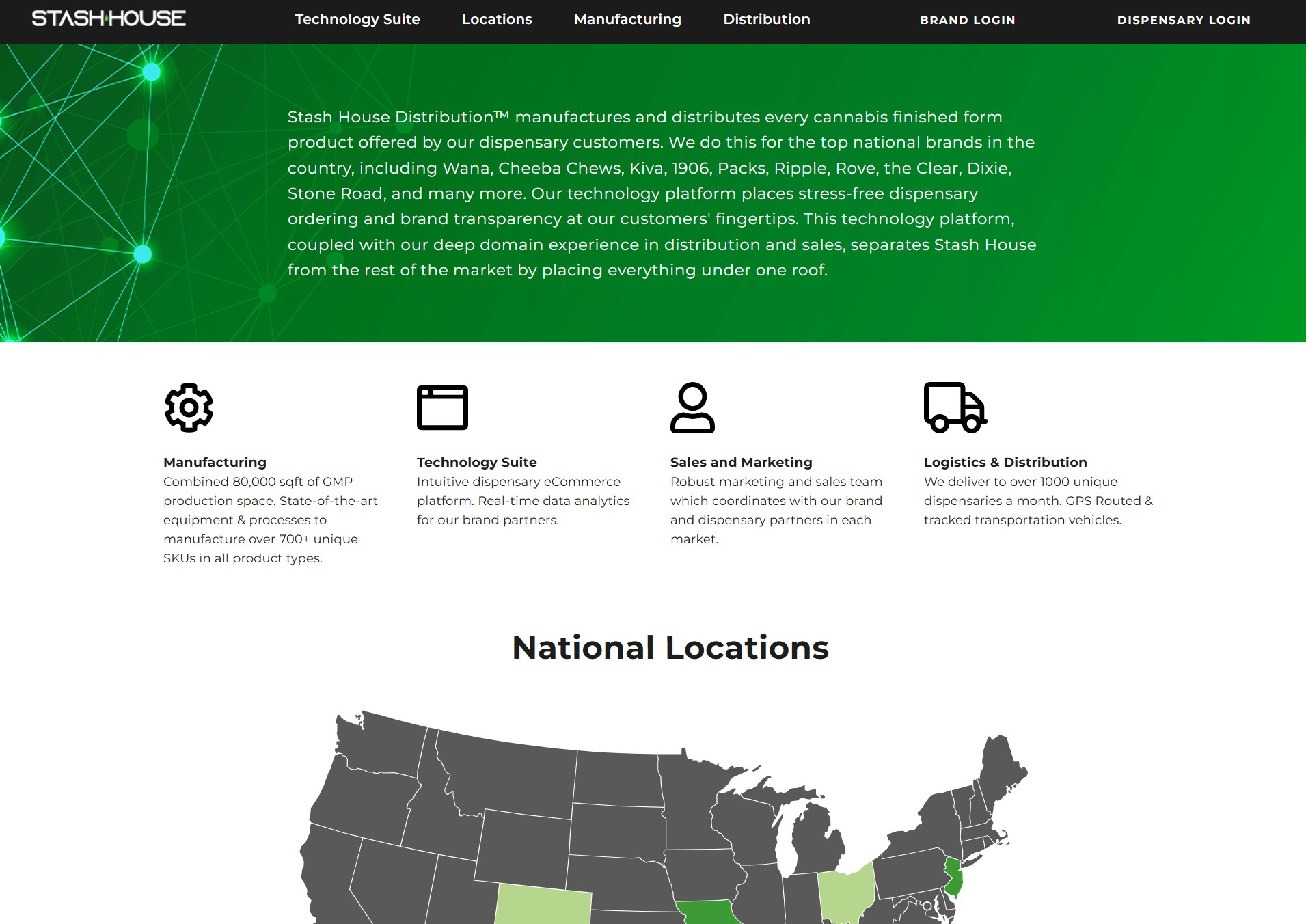 StashHouse Distribution